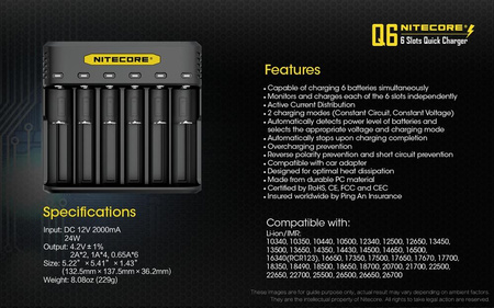 Battery charger - Nitecore Q6