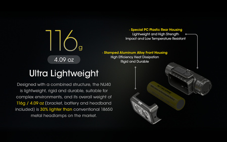 Nitecore NU40 headlamp flashlight