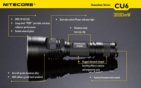 Nitecore CU6 Chameleon Flashlight (Ultraviolet) 440 lumens