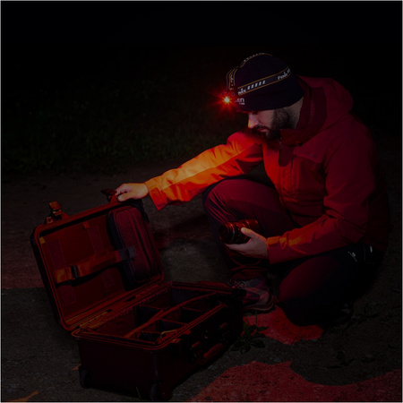 Fenix HM60R headlamp flashlight