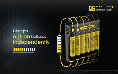 Battery charger - Nitecore Q6