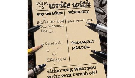Rite in the Rain - Waterproof Notes - 4 x 6 - 446 - Flat Dark Earth