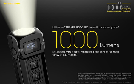 Nitecore TUP 1000 lumens flashlight Gray