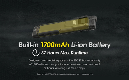 Nitecore EDC27 Ultra Slim Flashlight