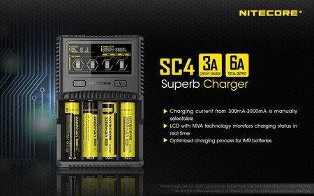 Battery charger - Nitecore SC4