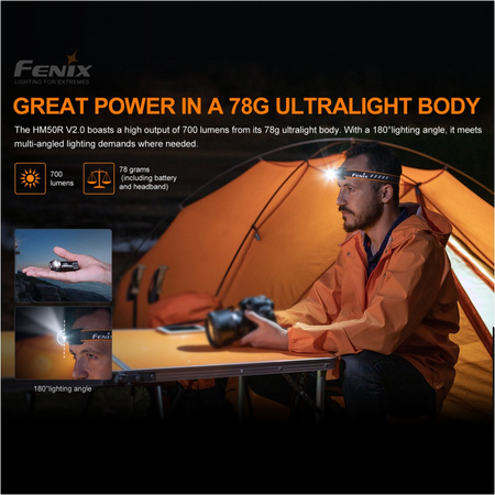 Fenix HM50R V headlamp flashlight2.0