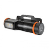 Fenix WH35RE headlamp flashlight