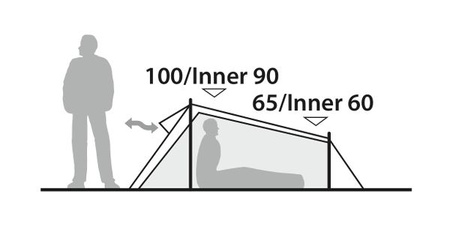 Robens - Cress 2 Pro Tent