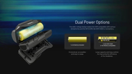 Nitecore HA11 ultralight head flashlight
