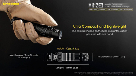 Nitecore MH12SE 1800 lumens flashlight