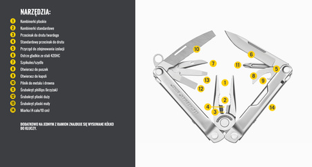 Leatherman Bond multitool (832936) stainless - 14 tools