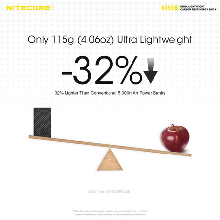 Powerbank Nitecore NB5000