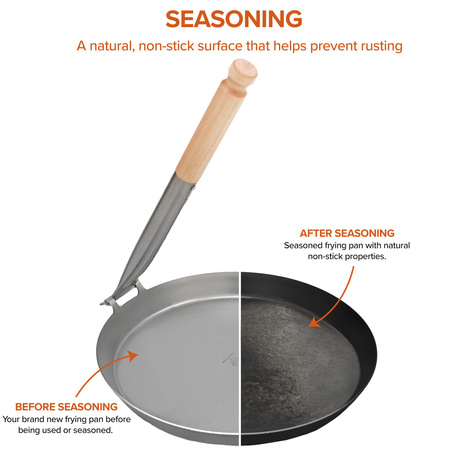 Stabilotherm - Jägarstekpanna Hunter Frying Pan S3 - 21cm