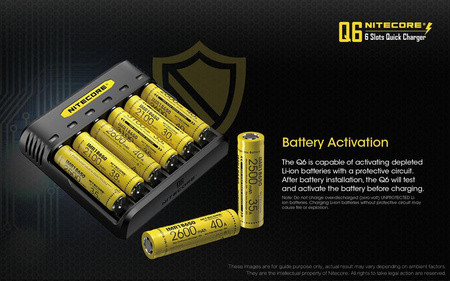 Battery charger - Nitecore Q6