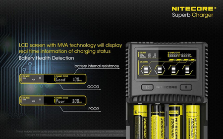 Battery charger - Nitecore SC4