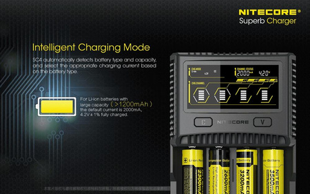 Battery charger - Nitecore SC4