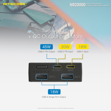 Nitecore NB20000 power bank