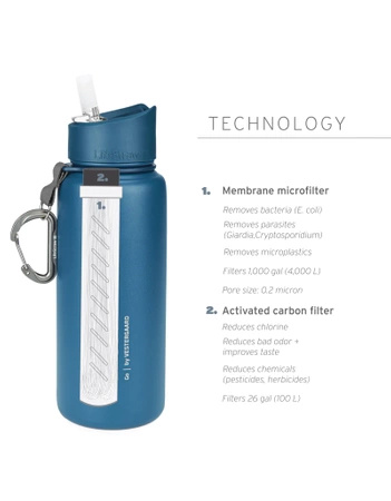 LifeStraw® GO Stainless Steel 2-stage filtration water filter - Medium Blue