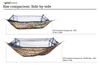 DD Hammocks Frontline XL King Size hammock - MC