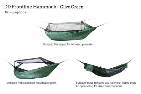 DD Hammocks Frontline Hammock - Forest Green - Limited Edition