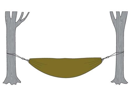 Hammock warming system - Cocoon - SNUGPAK