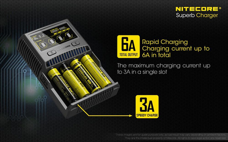 Battery charger - Nitecore SC4