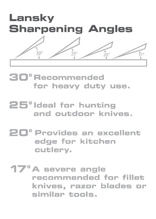 Lansky - 4-part diamond sharpening system. LKDMD