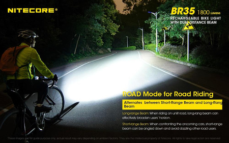 Nitecore BR35 1800 Lumen Bicycle Flashlight