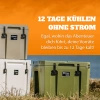 Petromax Cool Box 25 L Tourist Passive Refrigerator