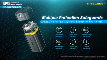 Nitecore Powerbank NPB4