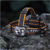 Fenix HP16R headlamp flashlight