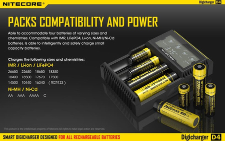 Battery charger - Nitecore Digicharger D4