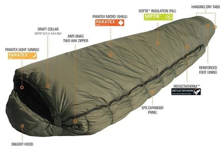 Softie Elite 4 sleeping bag - SNUGPAK - Olive