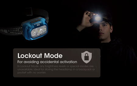 Nitecore NU31 Blue Headlamp Flashlight