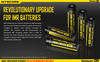 Battery charger - Nitecore Digicharger D2