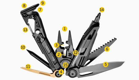 Leatherman MUT EOD Black multitool (833120) - 15 tools - Molle Black carrying case