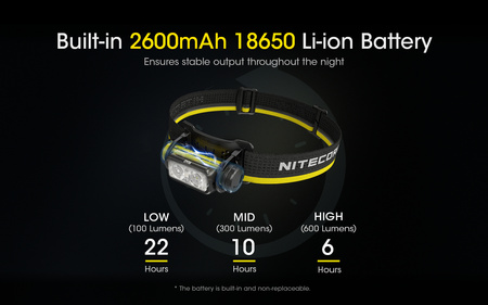 Nitecore NU40 headlamp flashlight