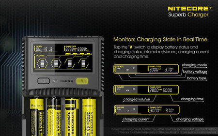 Battery charger - Nitecore SC4