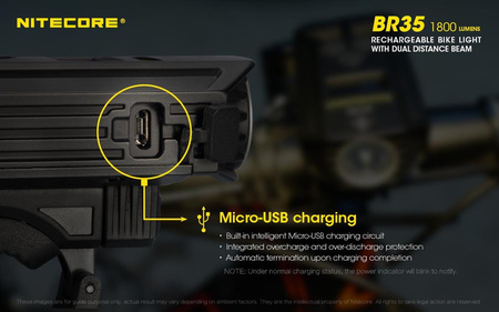 Nitecore BR35 1800 Lumen Bicycle Flashlight