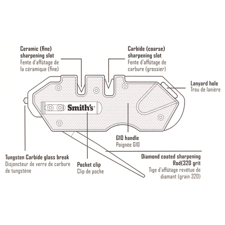 PP1-Tactical Knife Sharpener - Smith's - Green OD - 50981