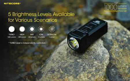 Nitecore TUP 1000 lumens flashlight Black